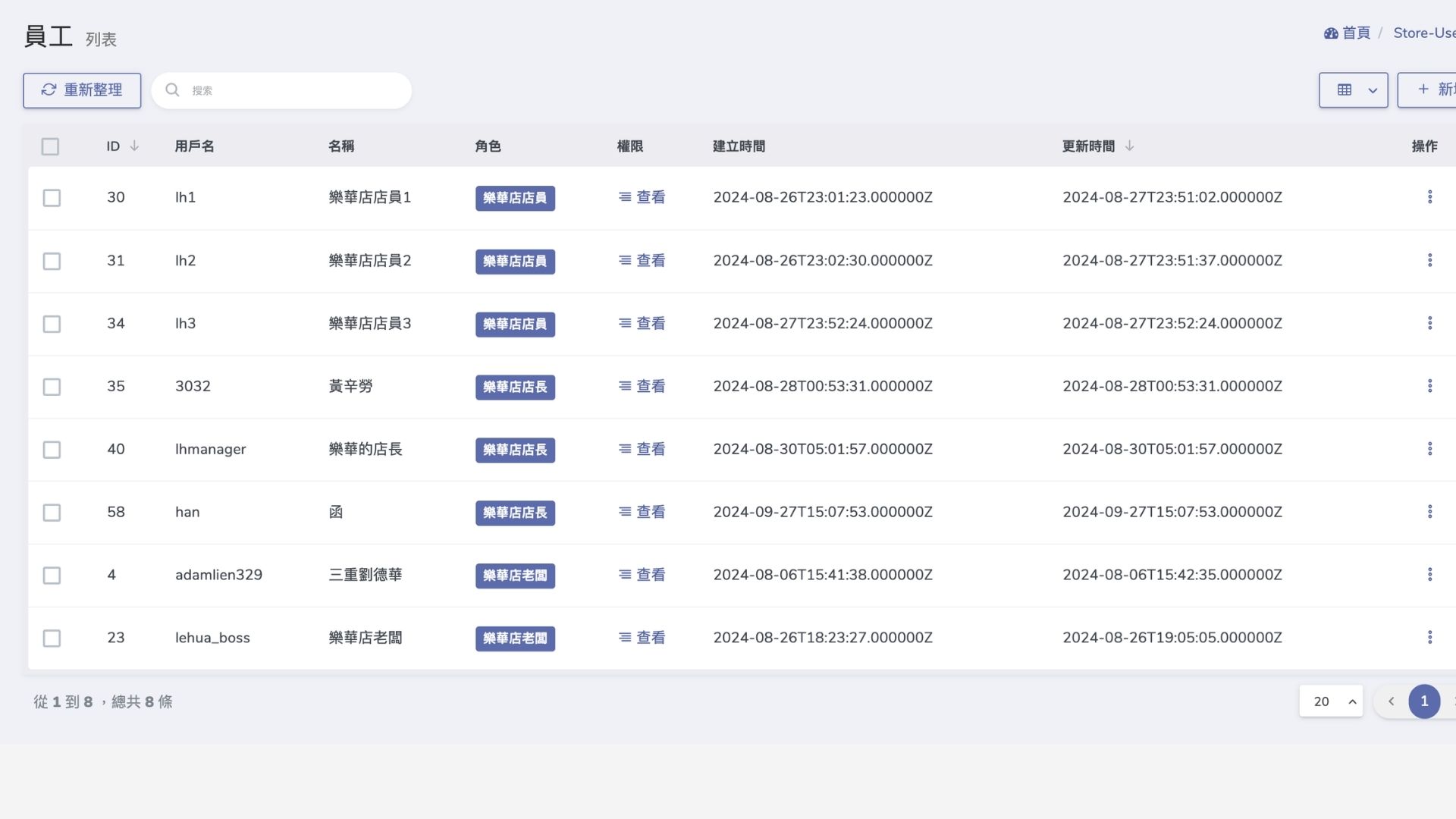 分店管理設定